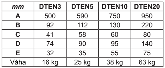 Rozmery - závesné váhy DTEN