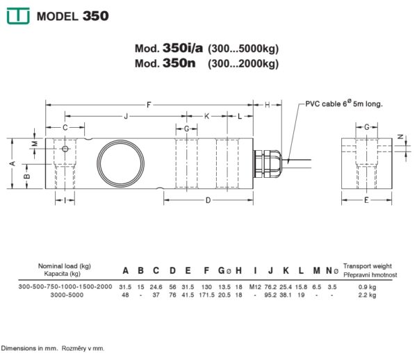 Snímač sily M350 - rozmery